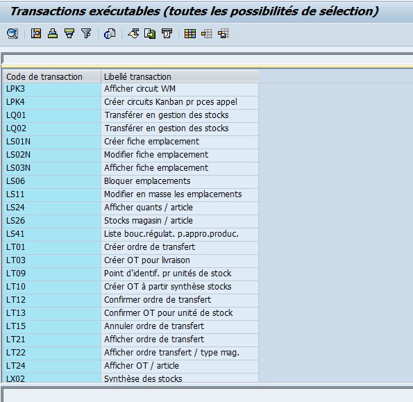 SAP SUIM liste transaction pour un user