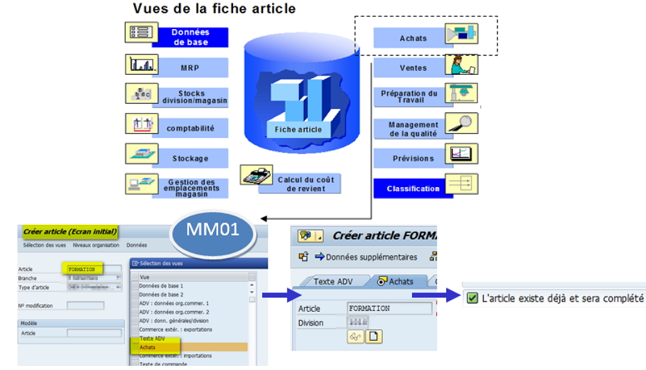 Transaction MM01 pour créer une fiche article SAP