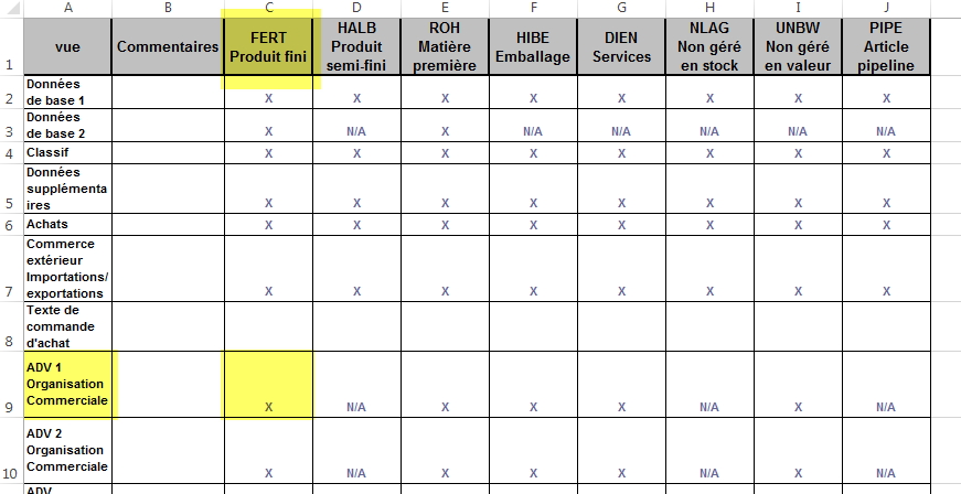 SAP matrice Excel création fiche article