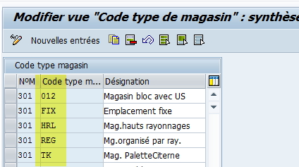 Code type de magasin paramétrage