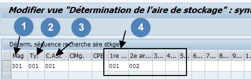 séquence recherche aire de stockage WM