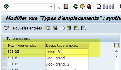 Type emplacement WM