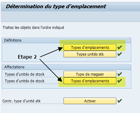 Paramétrage type emplacement WM