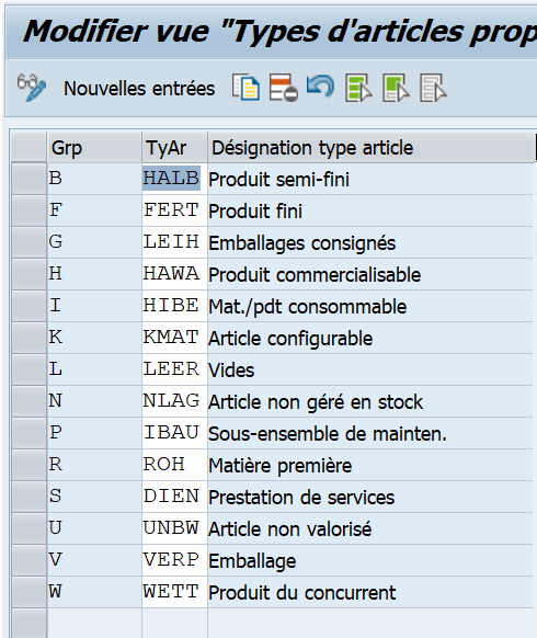 Paramétrage transaction spéciale création article SAP